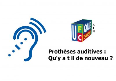 Appareils auditifs, 2021