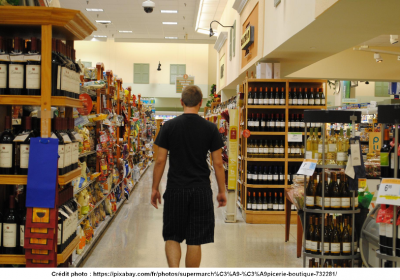 Suppression des tickets en magasin : risque majeur pour les consommateurs